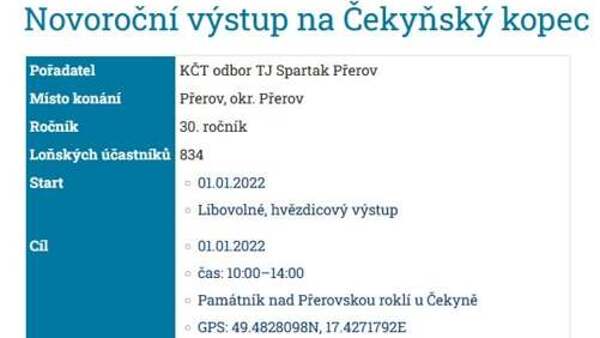 Novoroční výstup na Čekyňský kopec